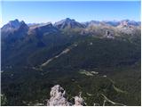 Rifugio Dibona - Tofana di Mezzo